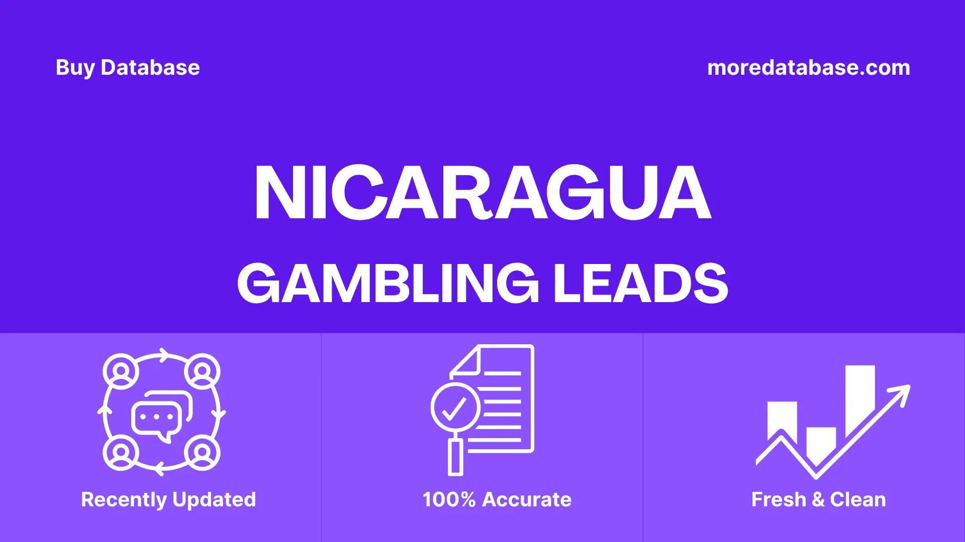 Nicaragua Gambling Leads